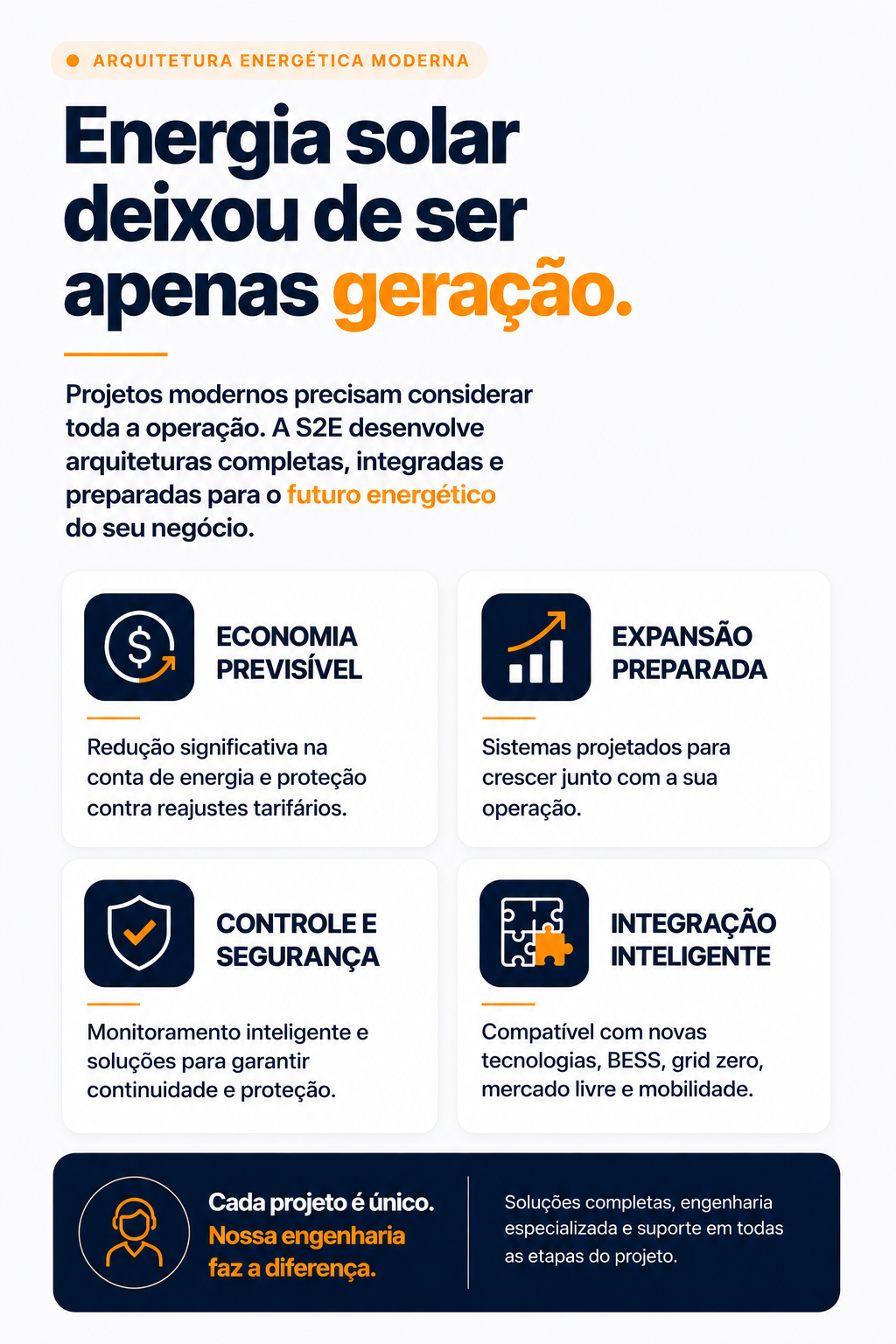 Estratégia energética moderna com energia solar fotovoltaica S2E